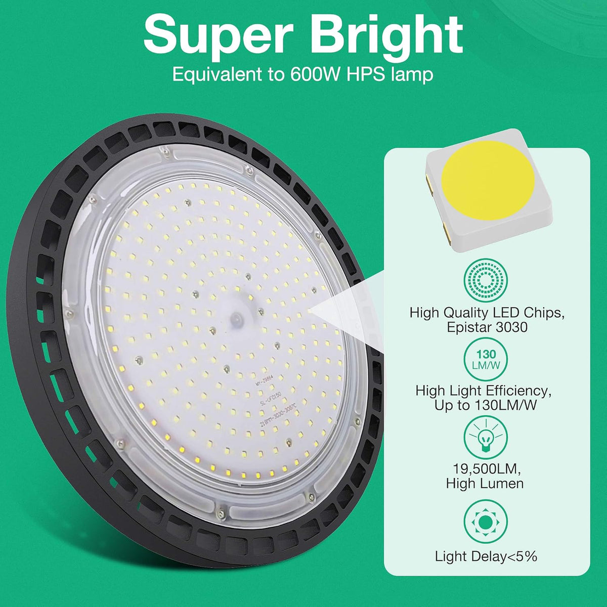 2 Pcs UFO LED High Bay Light, 150W, 21000 LM, 5000K Daylight, IP65 Waterproof, Non-Dim, 5ft Cable with US Plug H47598