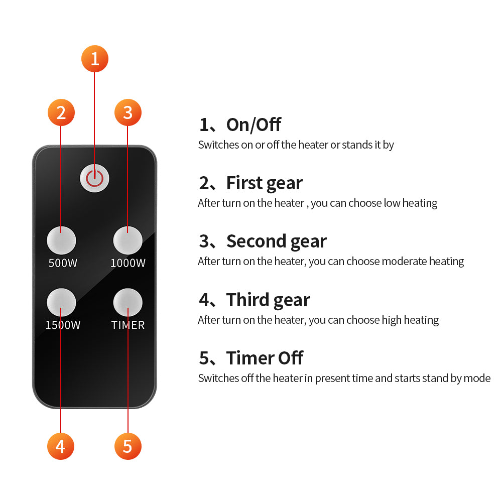 Wall Mounted Electric Infrared Heater with Remote Control J25079