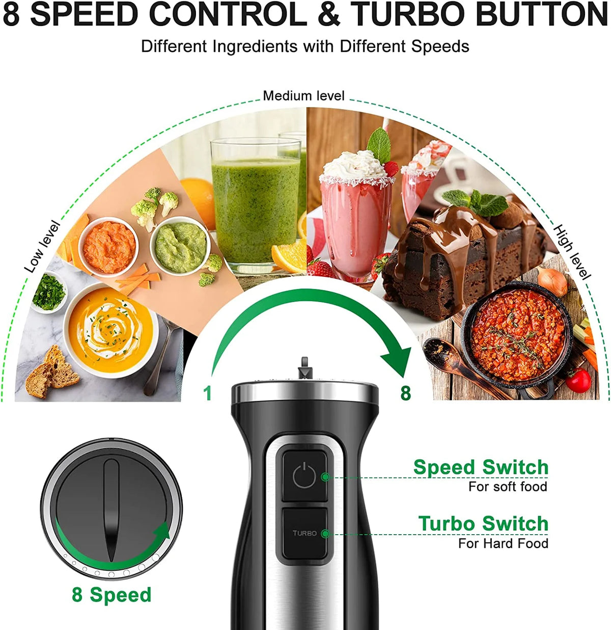 Hand Blender 500 Watt 8 Speed Black U31967
