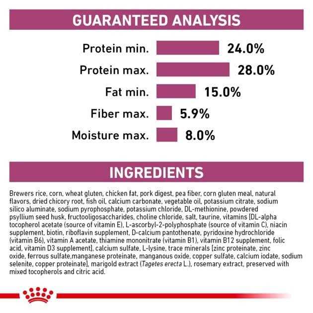 Veterinary Diet Feline Renal Support Dry Food Y933