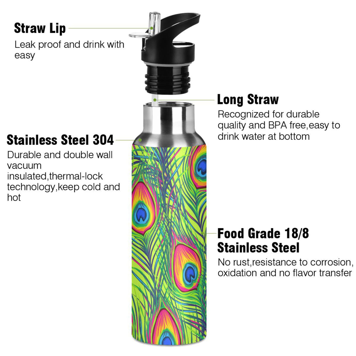 Green Stainless Steel Insulated Water Bottle with Straw Lid P29982