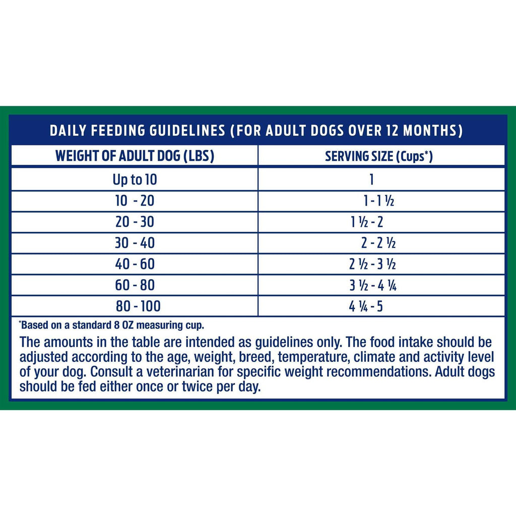 Lamb & Brown Rice Dry Dog Food O69924