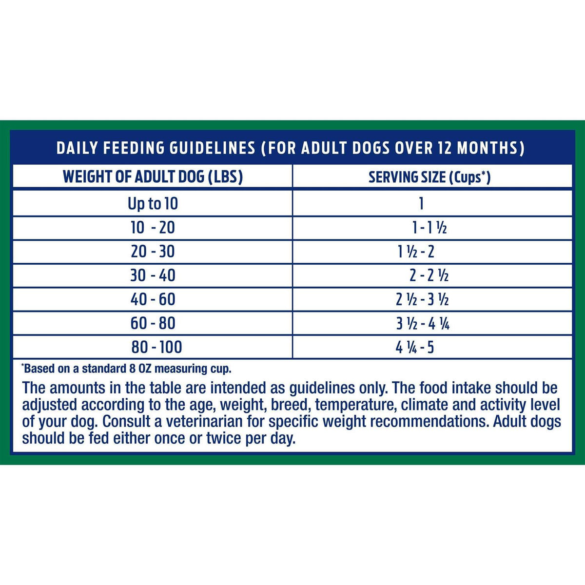 Lamb & Brown Rice Dry Dog Food O69924