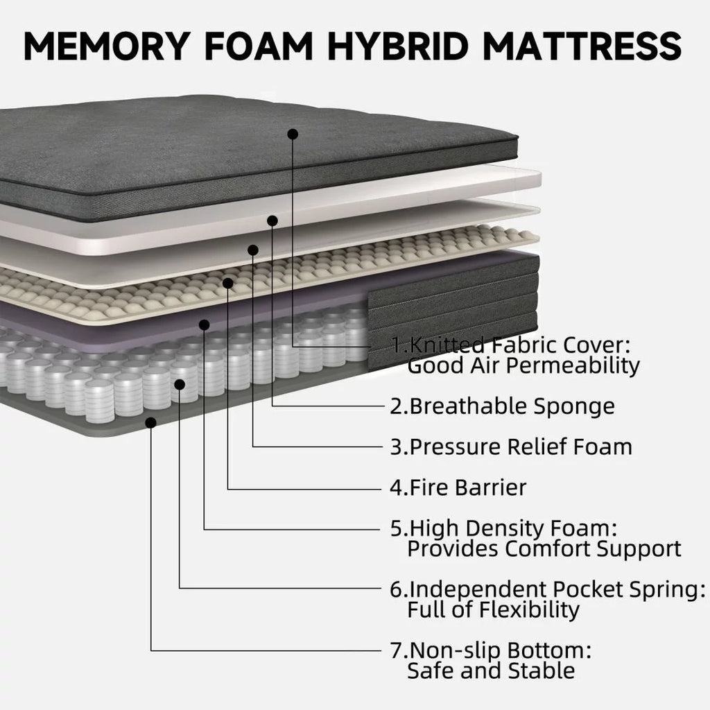 12 inch King Hybrid Mattress Medium Firm J48725