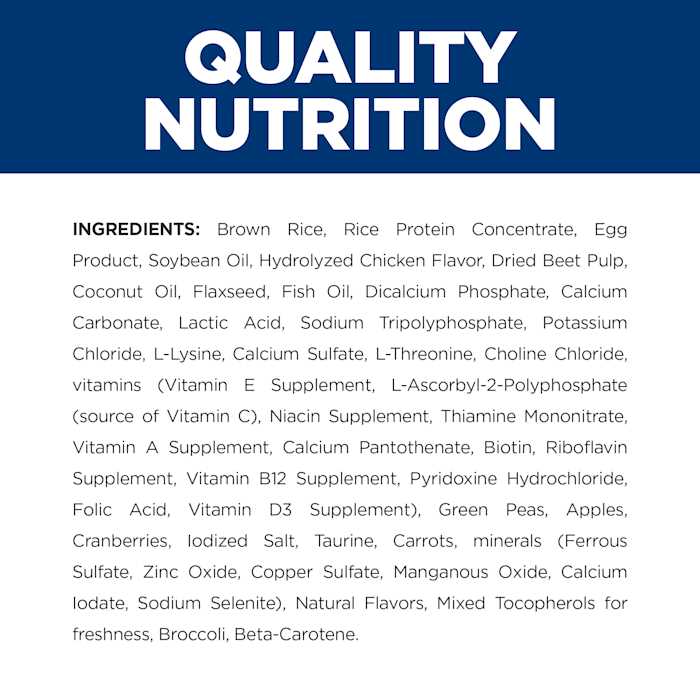 Dry Dog Food U95306
