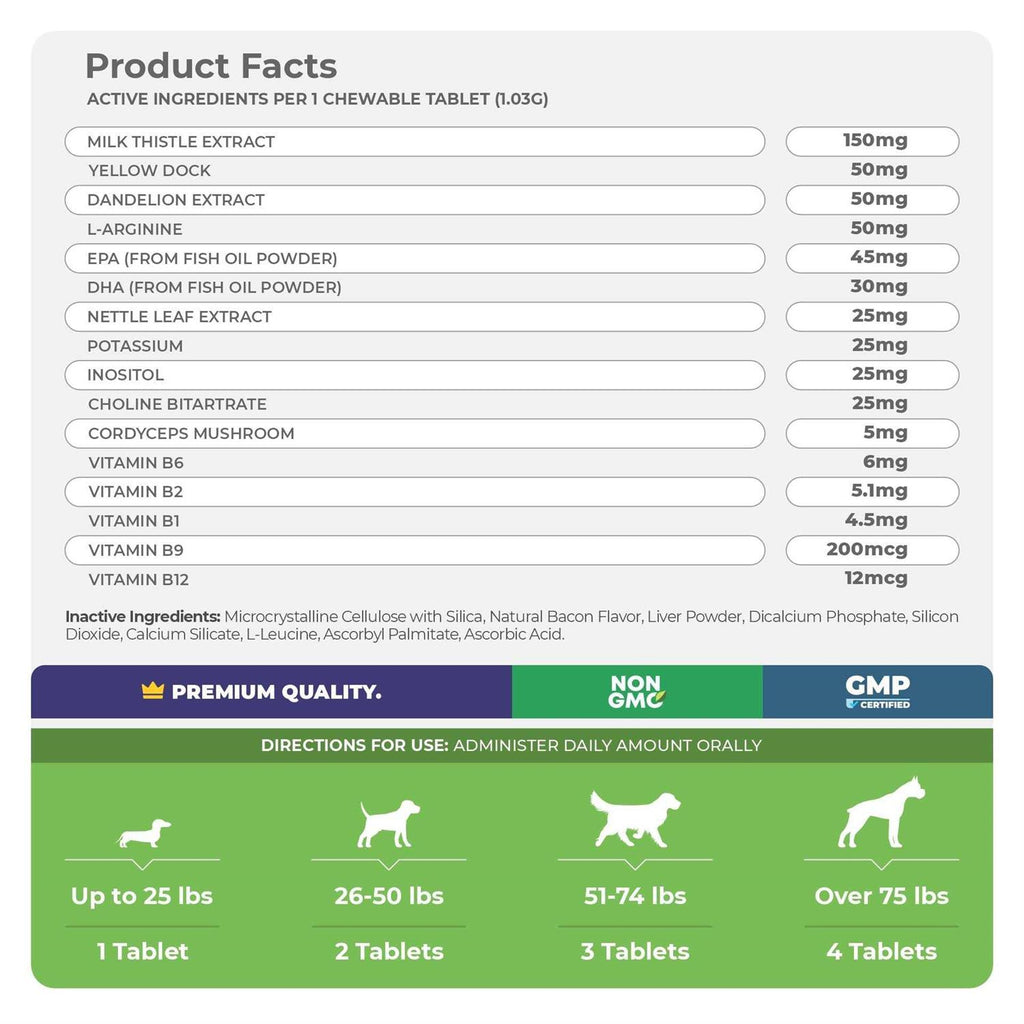 Milk Thistle for Dogs L2405