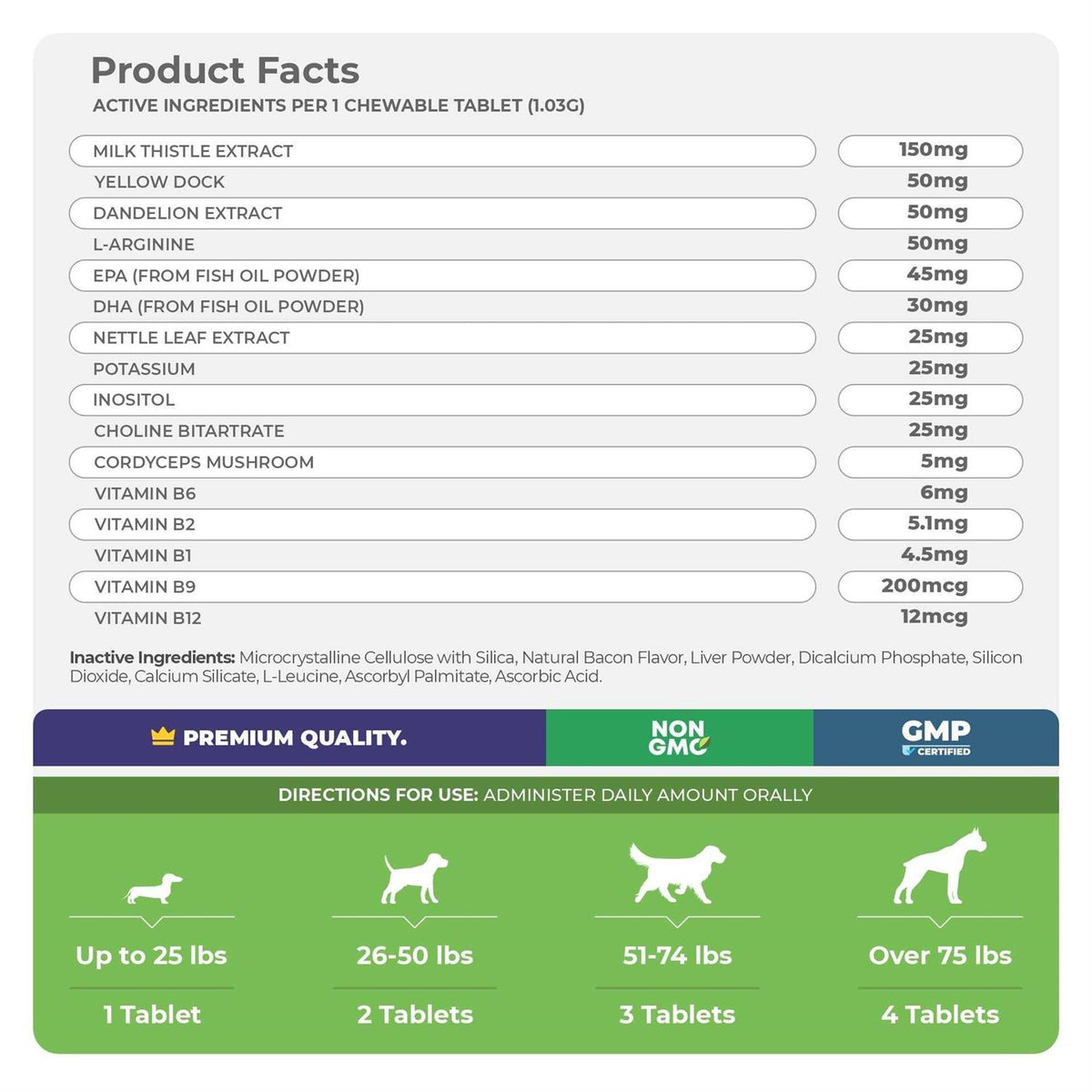 Milk Thistle for Dogs L2405