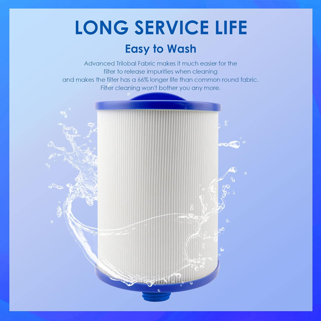 Spa Filter Replacement 2 Pack S676