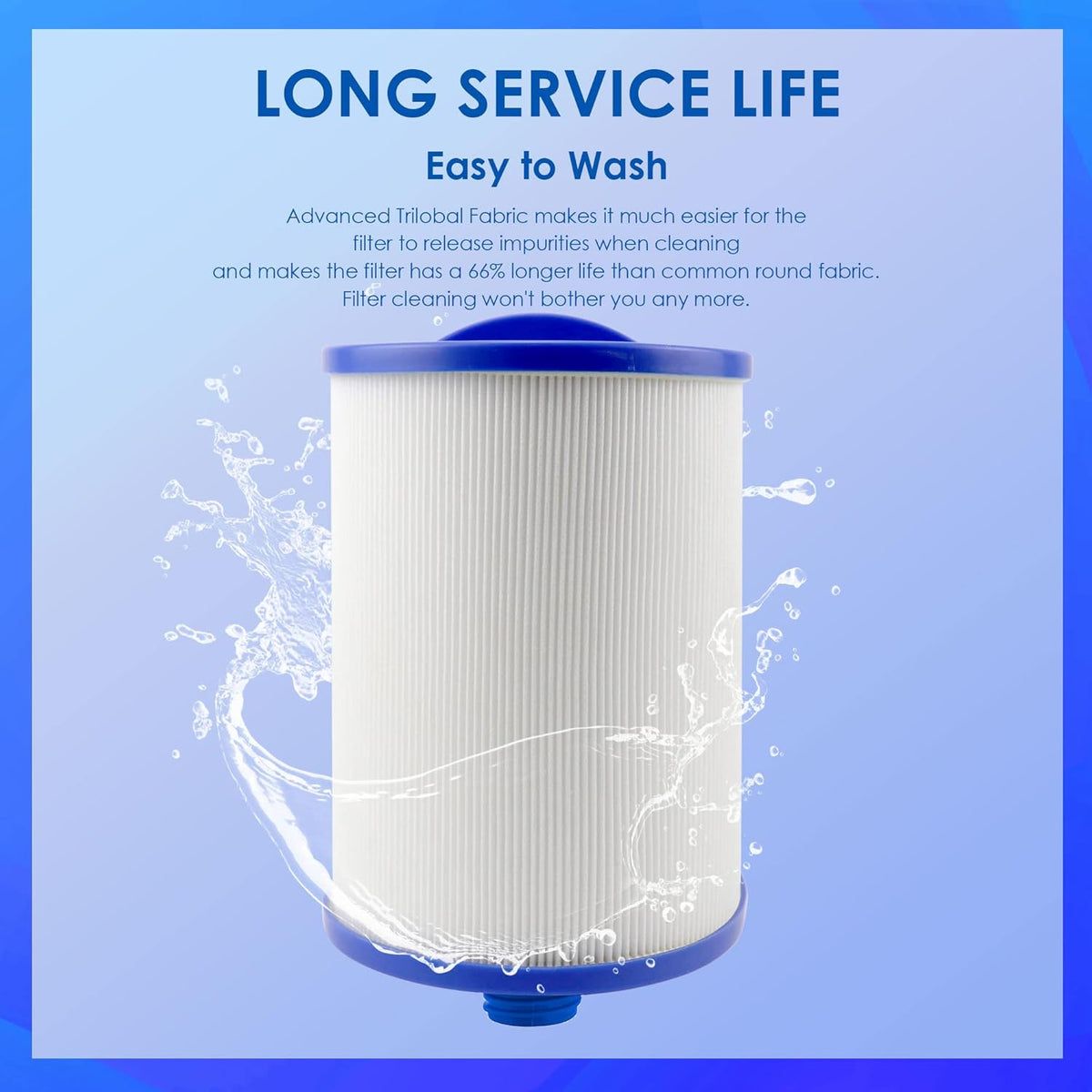 Spa Filter Replacement 2 Pack S676