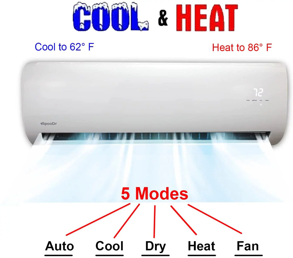 12000 BTU Mini Split Air Conditioner with Heat Pump M4899